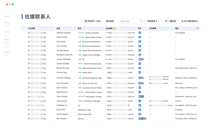 全场景产品分析