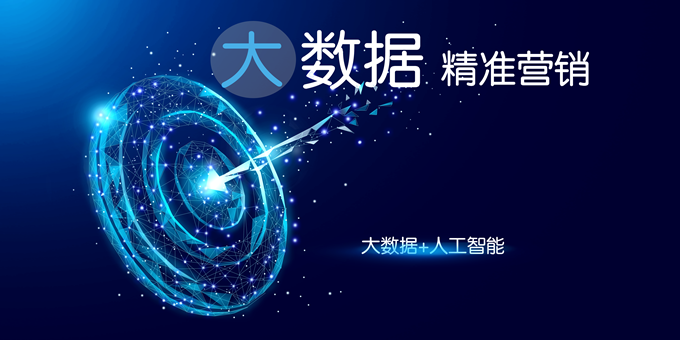 订单增长，从选择一款好的获客产品开始！