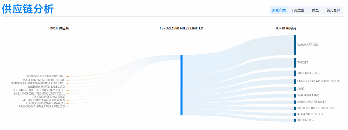 ledger钱包官网,ledger钱包官网外贸通,ledger钱包官网数据 ledger钱包官网,ledger钱包官网外贸通,ledger钱包官网数据