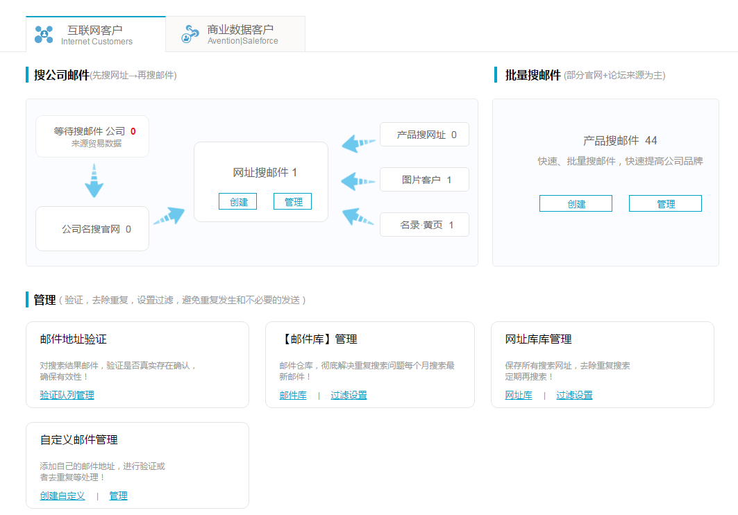 谷歌搜索  邮箱   ledger钱包官网