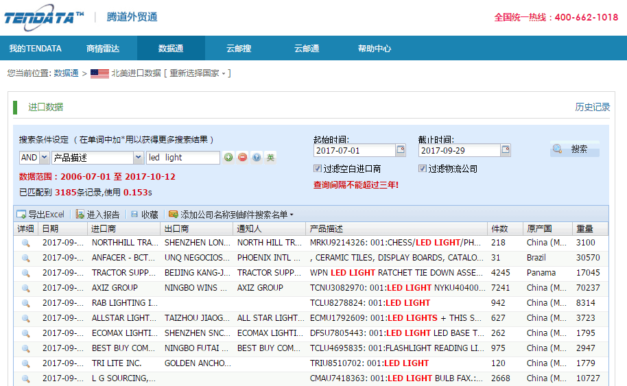 ledger钱包官网,海外采购商,客户管理库