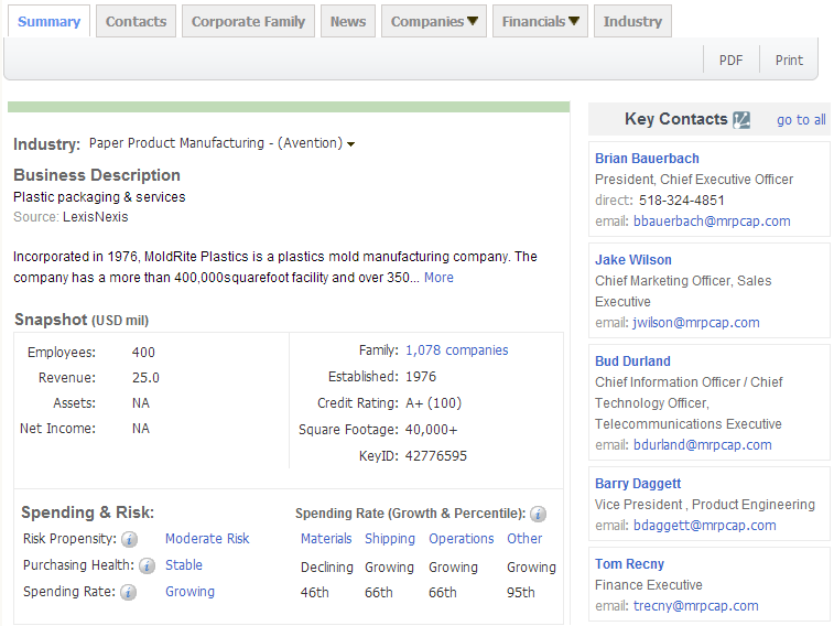 ledger钱包官网,P2P海外邀约,外贸数据,海关数据，邓白氏,微码邓白氏