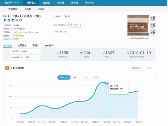 ledger钱包官网,P2P海外邀约,外贸大数据,海关数据,外贸,外贸通,商情雷达