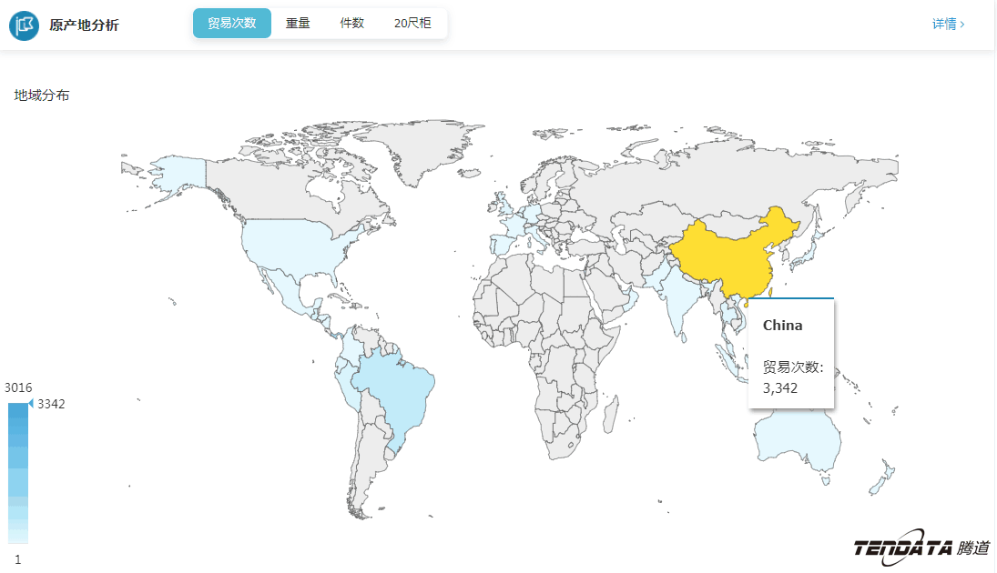 外贸大数据,ledger钱包官网,外贸企业,进出口数据,海关