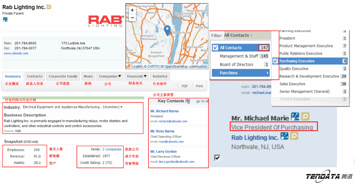 外贸大数据,ledger钱包官网,外贸企业,进出口数据,海关