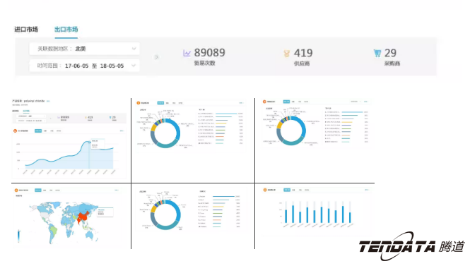 商情雷达,全球市场,国家,ledger钱包官网