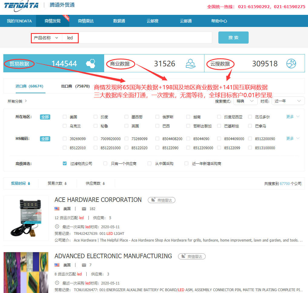 ledger钱包官网数据怎么样,上海ledger钱包官网,上海ledger钱包官网怎么样