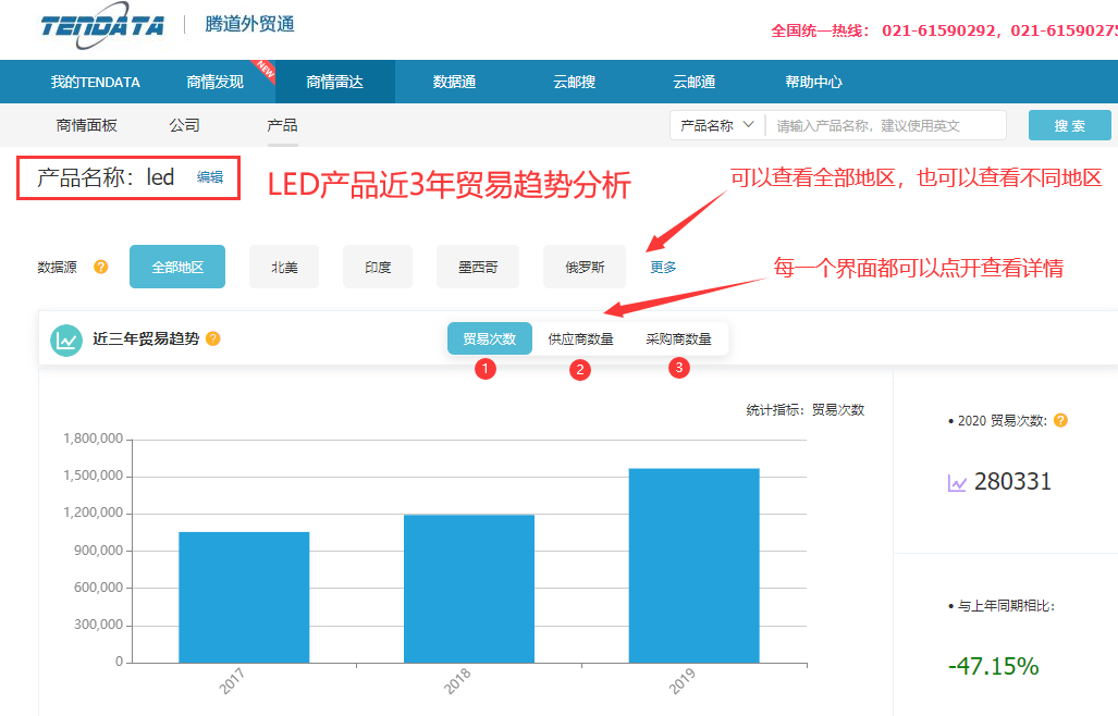 ledger钱包官网数据怎么样,上海ledger钱包官网,上海ledger钱包官网怎么样