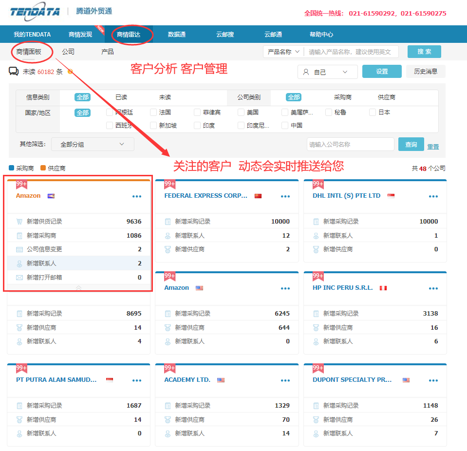 海关数据,找国外客户,国外采购商，ledger钱包官网数据，ledger钱包官网